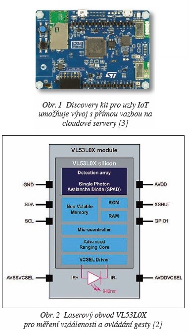 Nový spojenec IoT. Čidla s cloudem propojí Discovery kit